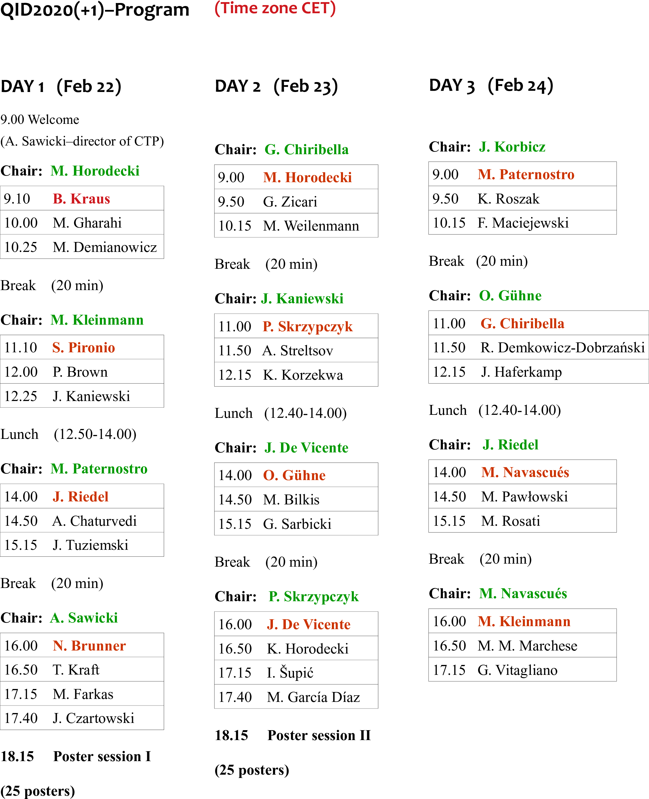 QID2020(+1) schedule.